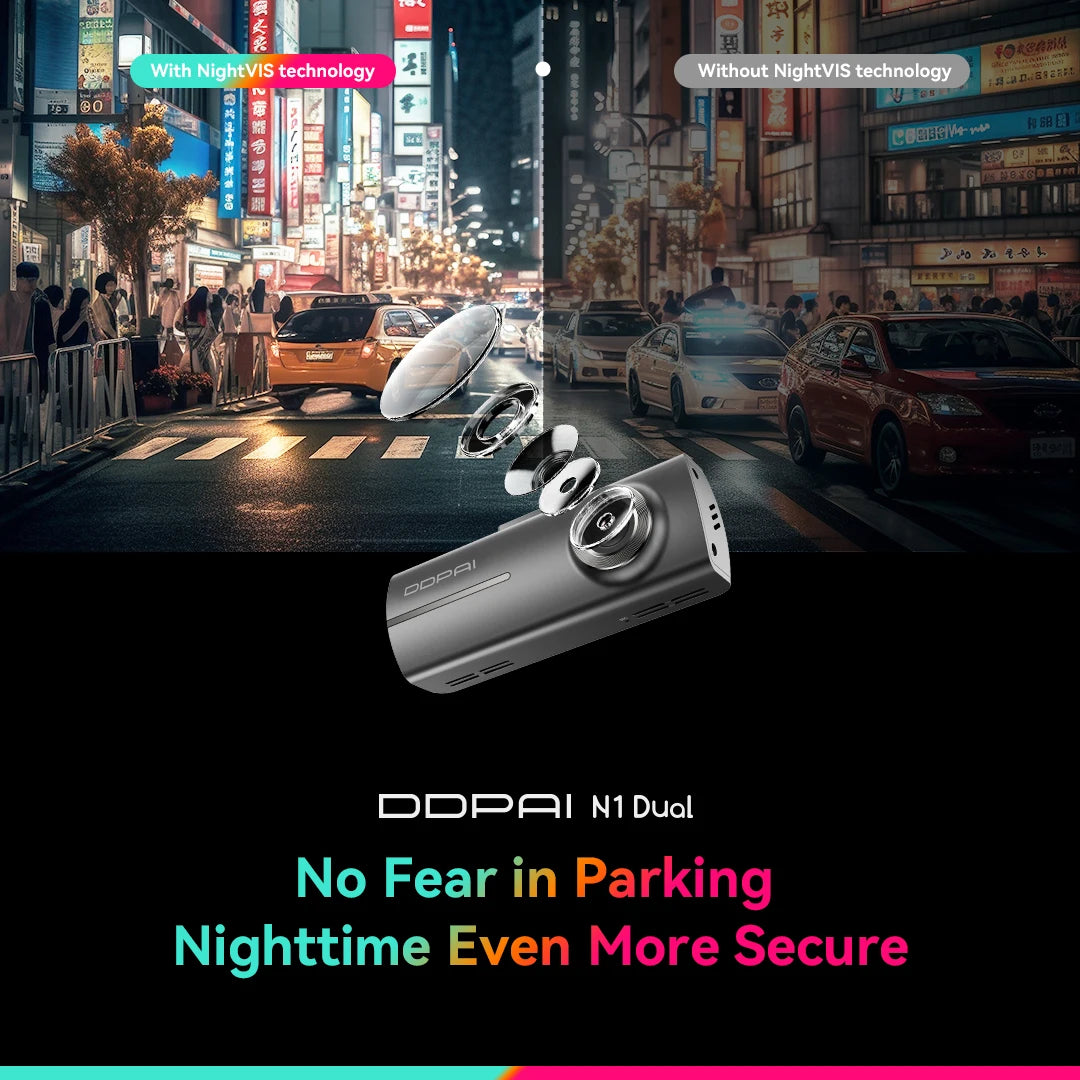 DDPAI N1 Dual – Dashcam Avant/Arrière 1296P, Vision Nocturne, App WiFi