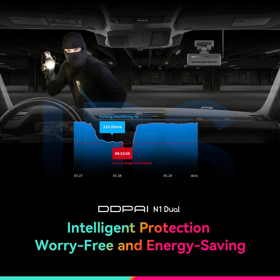 DDPAI N1 Dual – Dashcam Avant/Arrière 1296P, Vision Nocturne, App WiFi